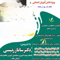 آموزش ریاضی خصوصی و گروهی تضمینی