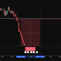 آموزش آنلاین ترید و تحلیل بازار طلا|خدمات آموزشی|یزد, |دیوار