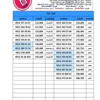 بالاترین خریدار و منصفانه ترین فروشنده خطوط 912