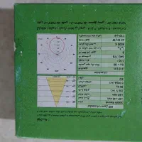 ۴۸ عدد هالوژن|لامپ و چراغ|پردیس, فاز ۸|دیوار