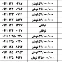 ۰۹۱۲-۸۱۲-۰۸۰۵|سیم‌کارت|نکا, |دیوار