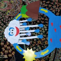 کاردستی|صنایع دستی و سایر لوازم تزئینی|برازجان, |دیوار