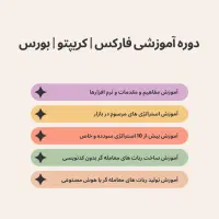 سیگنال و آموزش فارکس و کریپتو