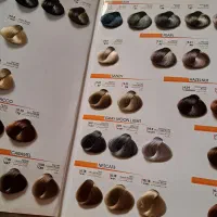 وسایل آرایشی|آرایشی، بهداشتی، درمانی|چمستان, |دیوار