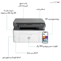 پرینتر چندکاره لیزری اچ پی مدل 135w|پرینتر، اسکنر، کپی، فکس|زابل, |دیوار