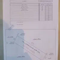 470متر-حاشیه-فرمانیه