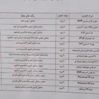 حواله ایران‌خودرو