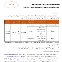 حواله اطلس s