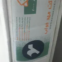 تشک دونفره|تشک تختخواب|کرمانشاه, |دیوار