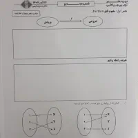 جزوه فراهانی/کرمی دهم|کتاب و مجله آموزشی|قائمشهر, |دیوار