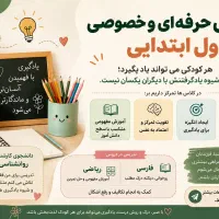 تدریس خصوصی دوره اول ابتدایی