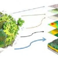 انجام پروزه های GIS و سنجش از دور