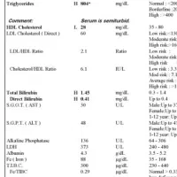 انجام امور درمانی وخدمات پرستاری درمنزل