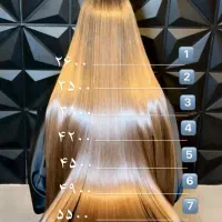 آموزش کراتین