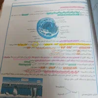 کتاب کار زیست شناسی دهم|کتاب و مجله آموزشی|مشهد, شهید هاشمی نژاد|دیوار