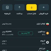 کد معرف صراف GMDWF
