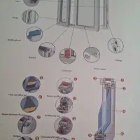 فروش  وتهاترحواله درب و پنجره دوجداره/UPVC/زیرقیمت