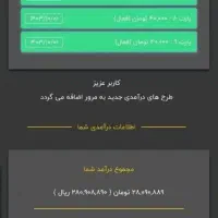 کار سود درآمد میلیونی|کارت هدیه و تخفیف|قزوین, |دیوار