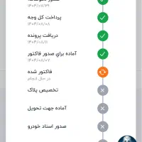 فروش حواله|خودرو سواری و وانت|تهران, استاد معین|دیوار