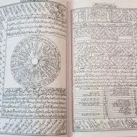 دعا سرکتاب فال تضمینی