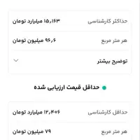 آپارتمان  160م صفر ملک الشعرا ط 4حداقل ق کارشناسی|فروش آپارتمان|مشهد, رضاشهر|دیوار