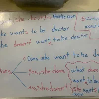 آموزش زبان انگلیسی