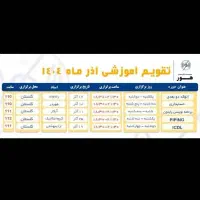 دوره های نرم افزاری و مهارتی