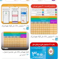 وام