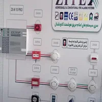 نصب اعلام حریق /خدمات آتشنشانی ساختمان