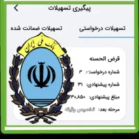 حل سریع مشکلاتتون بسپرین به ما