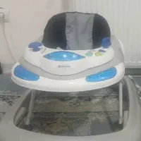 رورویک
