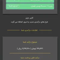 کسب درآمد آنلاین|استخدام رایانه و فناوری اطلاعات|شیراز, احمدآباد|دیوار