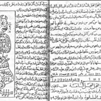 دعا حل مشکلات سرکتاب ازدواج رزق وروزی و.