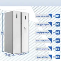 دو قلو ی اسنوا ودوو شارز شد . شرایط خاص روز پرستار|یخچال و فریزر|تبریز, |دیوار