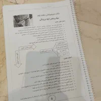 ریاضی گاج نهم ریاضی کار جویا مجد هشتم|کتاب و مجله آموزشی|تهران, نیروی هوایی (پیروزی)|دیوار