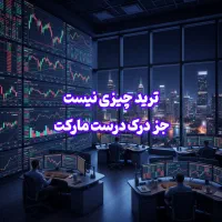 آموزش ترید به سبک ict