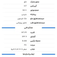 فروش حواله خودرو وارداتی