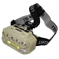 چراغ پیشانی کوهنوردی و کمپینگ|کوهنوردی و کمپینگ|شاهینشهر, سعدی جنوبی|دیوار