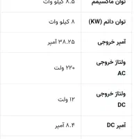 موتور برق cp19000 E2|ماشینآلات صنعتی|شهریار, شهریار|دیوار