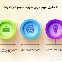 خط رندخاص کد 3 همراه اول  دایمی