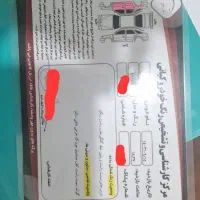 ساینا 1400 EX قابل معاوضه با ماشین صفر|خودرو سواری و وانت|بندرعباس, |دیوار