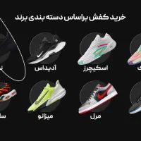 طراحی سایت نیاز داری|خدمات رایانه‌ای و موبایل|دزفول, |دیوار