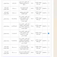 کوییک GX-L GXL با ترمز ESC