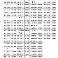 0912.24.21.25. خرید فروش معاوضه
