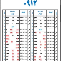 فروش خط 912 اقساطی با 5 تومان پیش پرداخت|سیم‌کارت|تهران, زیبادشت|دیوار