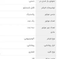 هود شیشه ایی pelin|هود|گرگان, |دیوار