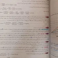 شیمی جامع آی کیو کنکور ۴۰۲|کتاب و مجله آموزشی|بیضا, |دیوار