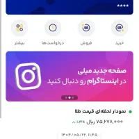 جایزه ببر