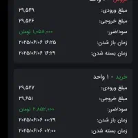 اموزش درامد میلیونی با بازار طلای انلاین|خدمات آموزشی|ارومیه, |دیوار