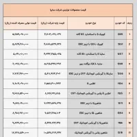 اطلس جی|خودرو سواری و وانت|بجنورد, |دیوار